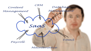 The Rise of Zero-Click Content: How SaaS Companies Must Adapt Their Strategy for 2026